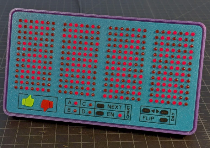 Motivational Box rebuild