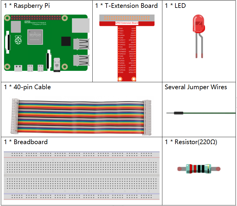 LED tutorial components