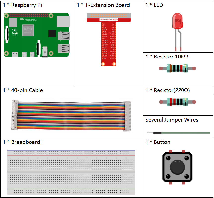 Button input components
