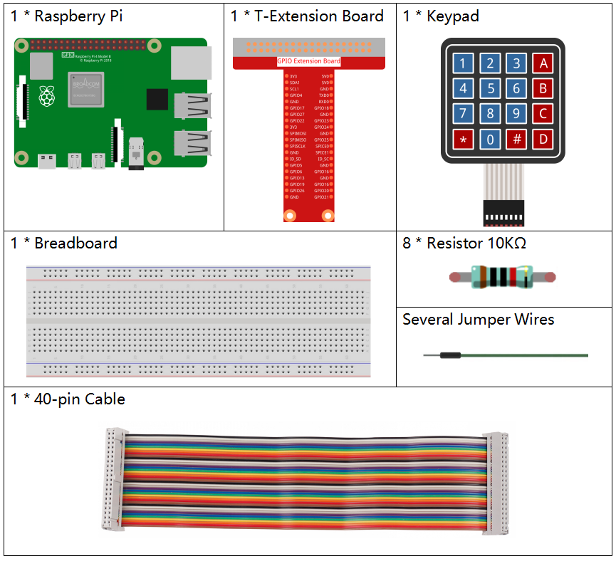 Matrix keypad components